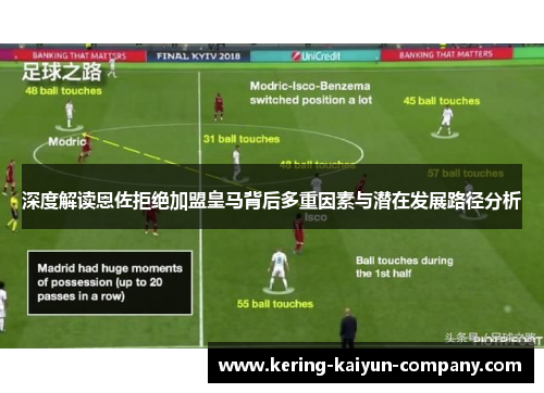 深度解读恩佐拒绝加盟皇马背后多重因素与潜在发展路径分析