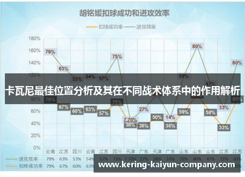 卡瓦尼最佳位置分析及其在不同战术体系中的作用解析