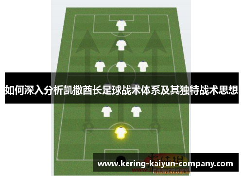 如何深入分析凯撒酋长足球战术体系及其独特战术思想
