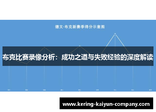 布克比赛录像分析：成功之道与失败经验的深度解读