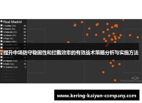 提升中场防守稳固性和拦截效率的有效战术策略分析与实施方法