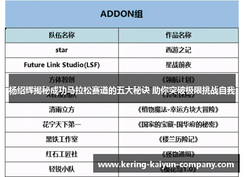 杨绍辉揭秘成功马拉松赛道的五大秘诀 助你突破极限挑战自我