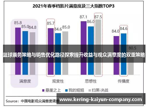 篮球票务策略与销售优化路径探索提升收益与观众满意度的双重策略