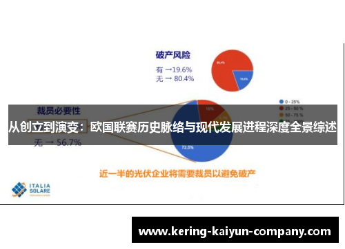 从创立到演变：欧国联赛历史脉络与现代发展进程深度全景综述