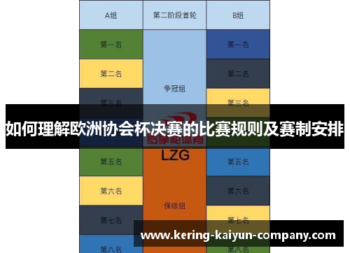 如何理解欧洲协会杯决赛的比赛规则及赛制安排