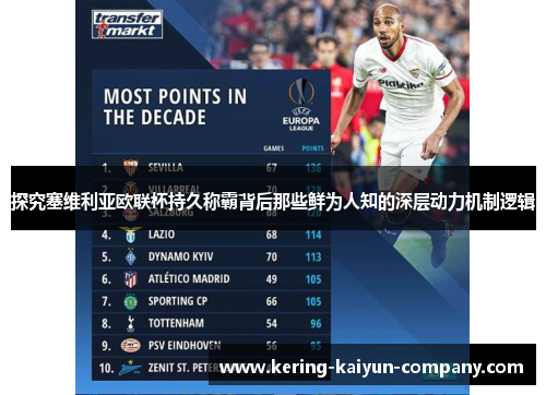 探究塞维利亚欧联杯持久称霸背后那些鲜为人知的深层动力机制逻辑