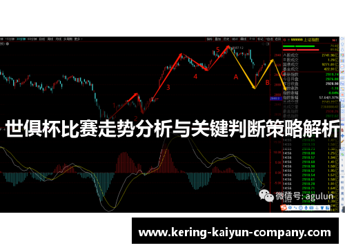 世俱杯比赛走势分析与关键判断策略解析 世俱杯比赛走势分析与关键判断策略解析