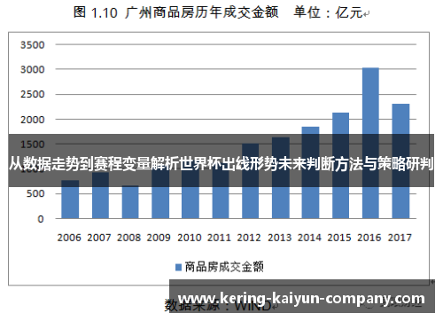 从数据走势到赛程变量解析世界杯出线形势未来判断方法与策略研判 从数据走势到赛程变量解析世界杯出线形势未来判断方法与策略研判