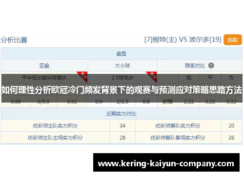如何理性分析欧冠冷门频发背景下的观赛与预测应对策略思路方法 如何理性分析欧冠冷门频发背景下的观赛与预测应对策略思路方法