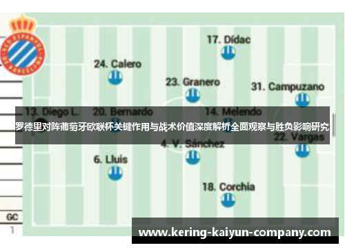罗德里对阵葡萄牙欧联杯关键作用与战术价值深度解析全面观察与胜负影响研究