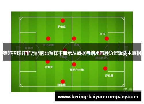 英超控球并非万能的比赛样本启示从数据与结果看胜负逻辑战术真相